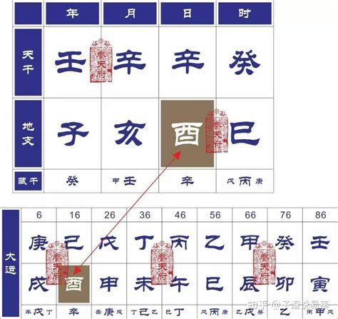 申亥相害化解|江阳君：详解地支相害的危害和好处及含义和如何化解